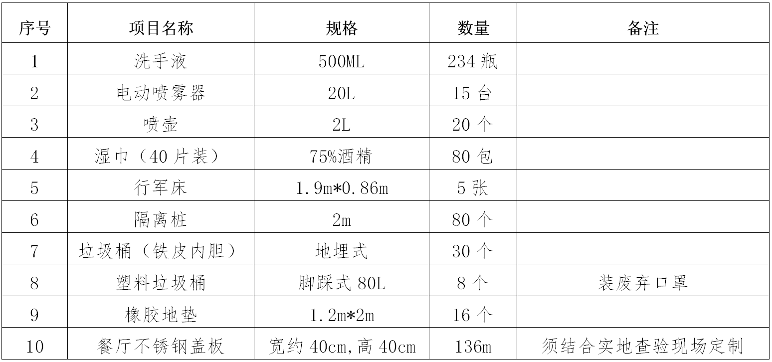 mgm美高梅游戏网页(中国)官方网站