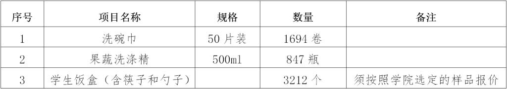 mgm美高梅游戏网页(中国)官方网站